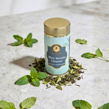 Mint Metabo Cleanse by SuryatraWellnessEdit