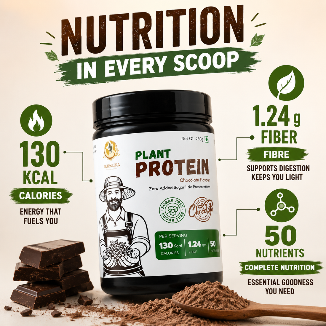 Suryatra Plant Protein – Chocolate Flavour | Plant-Based Protein Powder with 50 Nutrients & Fibre | Zero Added Sugar | 250g