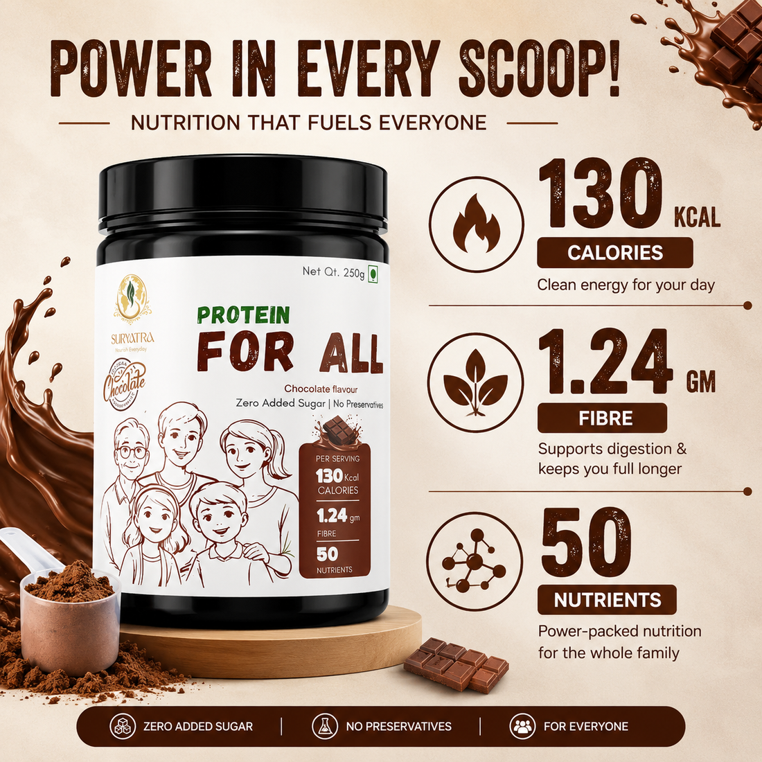 Suryatra Protein For All Chocolate – Plant-Based Protein Powder | 250g